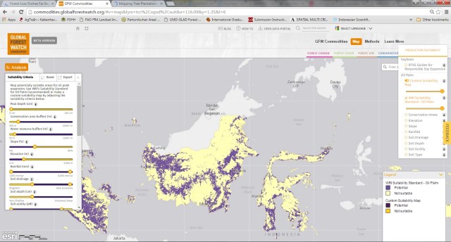 WRI suitability maps_GFW